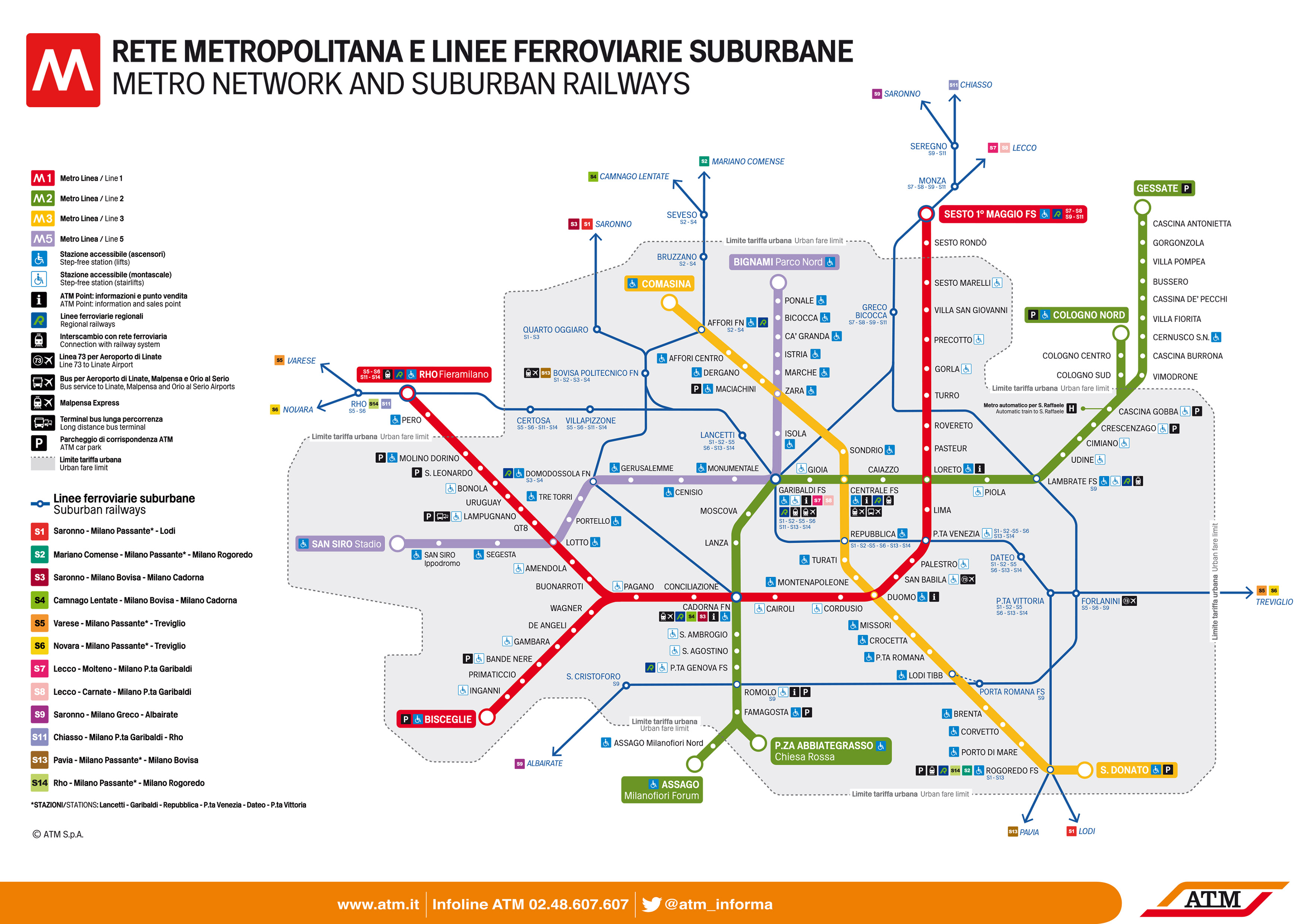 Map of Milan metro network