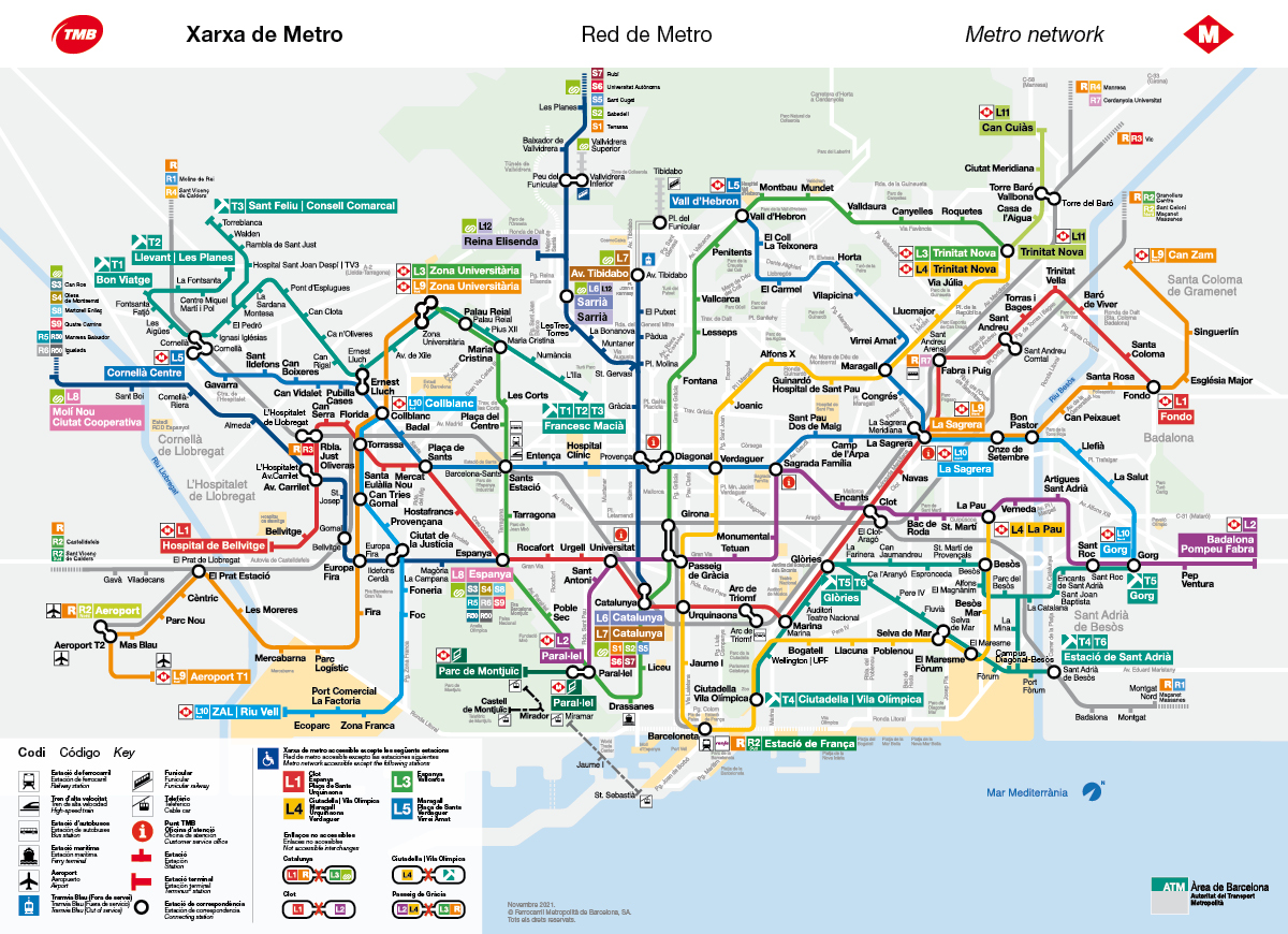 Barcelona metro line schematic